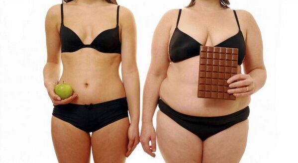 Menurunkan berat badan berlebih terjadi dengan membatasi asupan kalori